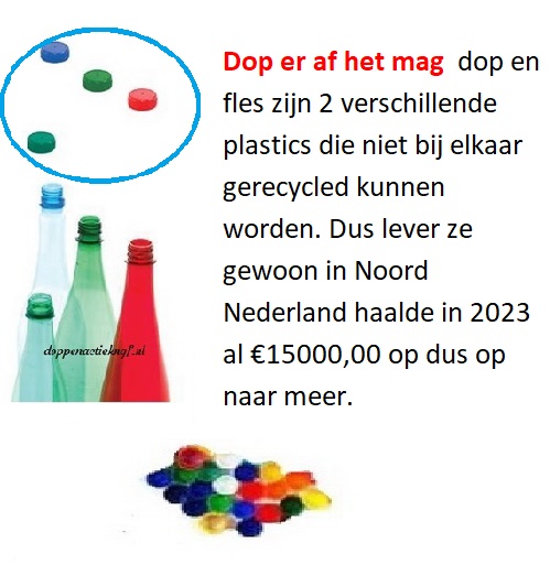Doppenactiekngf.nl